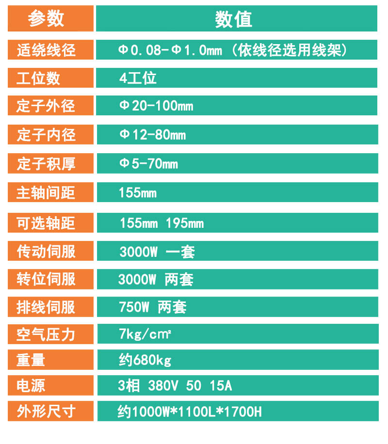 四4工位自動繞線機技術參數(shù)
